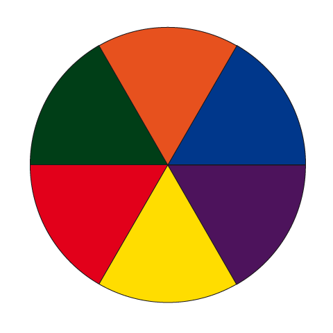 Persönlichkeitsinventare by Hannes Sieber